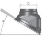 Tricox Ferde tető borítás téglavörös 150mm (FT40-1) - brs