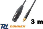 PD CONNEX CX54-3m jelkábel (RCA - XLR mama)