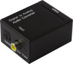 Dynavox Mini DAC II Amplificator