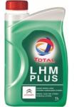 Total lhm plus 1л