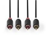 Nedis CABW24200AT50
