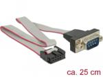 Delock 89900