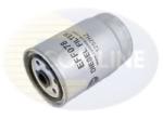 COMLINE Filtru combustibil FIAT PALIO Weekend (178DX) (1996 - 2016) COMLINE EFF078