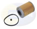 COMLINE Filtru combustibil SUZUKI GRAND VITARA II (JT) (2005 - 2016) COMLINE EFF046
