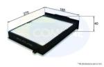 COMLINE Filtru polen / aer habitaclu RENAULT MEGANE II (BM0/1, CM0/1) (2002 - 2011) COMLINE EKF196
