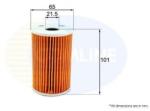 COMLINE Filtru ulei SKODA FABIA II Combi (2007 - 2014) COMLINE EOF236