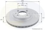 COMLINE Disc frana RENAULT CLIO II (BB0/1/2, CB0/1/2) (1998 - 2005) COMLINE ADC1507V