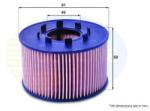 COMLINE Filtru ulei FORD TRANSIT platou / sasiu (FM, FN) (2000 - 2006) COMLINE EOF082