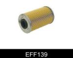COMLINE Filtru combustibil NISSAN INTERSTAR bus (X70) (2002 - 2016) COMLINE EFF139