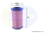 COMLINE Filtru ulei ROVER 75 (RJ) (1999 - 2005) COMLINE EOF092