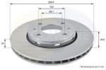 COMLINE Disc frana VOLVO S40 I (VS) (1995 - 2004) COMLINE ADC0352V