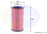 COMLINE Filtru ulei VOLVO XC90 I (2002 - 2016) COMLINE EOF173