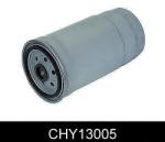 COMLINE Filtru combustibil HYUNDAI ELANTRA (XD) (2000 - 2006) COMLINE CHY13005