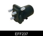 COMLINE Filtru combustibil NISSAN TIIDA Limuzina (SC11X) (2006 - 2016) COMLINE EFF237