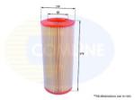 COMLINE Filtru aer FIAT IDEA (350) (2003 - 2016) COMLINE EAF400