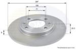 COMLINE Disc frana PEUGEOT 206 CC (2D) (2000 - 2016) COMLINE ADC1512