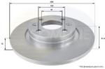 COMLINE Disc frana DACIA LOGAN MCV (KS) (2007 - 2016) COMLINE ADC2709