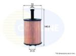 COMLINE Filtru ulei SKODA ROOMSTER (5J) (2006 - 2015) COMLINE EOF087