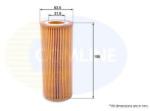 COMLINE Filtru ulei BMW Seria 1 (E81) (2006 - 2012) COMLINE EOF165