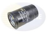 COMLINE Filtru combustibil HYUNDAI SANTA FE I (SM) (2000 - 2006) COMLINE CHY13014