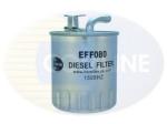 COMLINE Filtru combustibil MERCEDES VANEO (414) (2002 - 2005) COMLINE EFF080