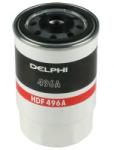 DELPHI Filtru combustibil JEEP CHEROKEE (XJ) (1983 - 2001) DELPHI HDF496