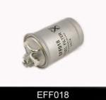 COMLINE Filtru combustibil VW PASSAT Variant (3A5, 35I) (1988 - 1997) COMLINE EFF018