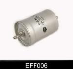 COMLINE Filtru combustibil RENAULT TRAFIC I bus (TXW) (1989 - 2001) COMLINE EFF006
