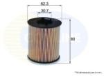 COMLINE Filtru ulei OPEL VECTRA C Combi (2003 - 2016) COMLINE EOF033