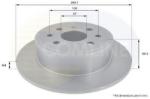 COMLINE Disc frana OPEL VECTRA B Hatchback (38) (1995 - 2003) COMLINE ADC1104