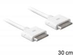 Delock 83252