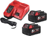 Milwaukee M18 NRG-502 (4933459217)