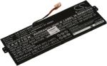 Powery Helyettesítő laptop akku Acer Chromebook R11 CB5-132T-C732, Chromebook R11 CB5-132T-C8KL