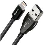 AudioQuest Cablu HDMI Audioquest Carbon 1.5 metri - stereomag