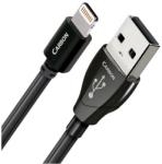 AudioQuest Cablu HDMI Audioquest Carbon 1.5 metri