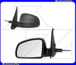 OPEL MERIVA A 2006.05-2010.05 /X03/ Visszapillantó tükör bal, manuális, tükörlappal, fekete borítással 9264752
