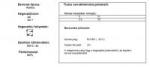  Elektróda Abradur 58 4.00 mm 5 kg (13347) (13347)