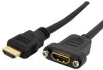 StarTech HDMIPNLFM3
