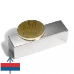 Magneo Smart Magnet neodim bloc 50 x 15 x 15 mm