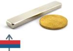 Magneo Smart Magnet neodim bloc 60 x 10 x 5 mm