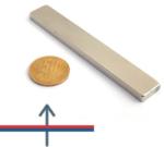 Magneo Smart Magnet neodim bloc 100 x 15 x 5 mm