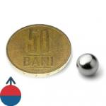 Magneo Smart Magnet neodim sferă 8 mm