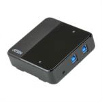 ATEN Sharing Switch USB 3.1 Gen1 (USB 3.0) 2 PC x 4 periferice, ATEN US3324 (US3324)