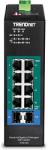 TRENDnet TI-PG102I