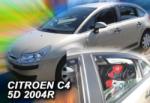 HEKO Paravant CITROEN C4 Hatchback an fabr. 2004 Set fata si spate - 4 buc (12245)