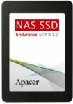 Apacer PPSS25 1TB (AP1TPPSS25-R)