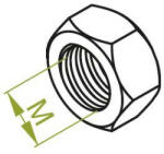 BAKS 650144 NSM8 Anya M8 DIN 934 (650144)