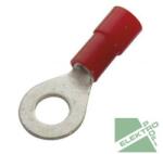 CELLPACK 811106 Saru 1, 5mm2 M6 szemes RF szigetelt, ónozott, piros (811106)