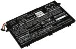 Powery Helyettesítő laptop akku Lenovo ThinkPad E480(20KNA015CD)