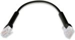 Ubiquiti UC-PATCH-RJ45-BK